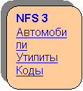 Скругленный прямоугольник: NFS 3
Автомобили
Утилиты
Коды

